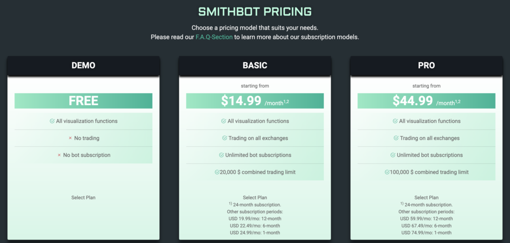 SmithBot ai trading bot